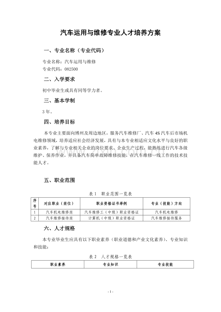 2016汽车运用与维修专业人才培养方案(2.5+0.5).doc_第3页