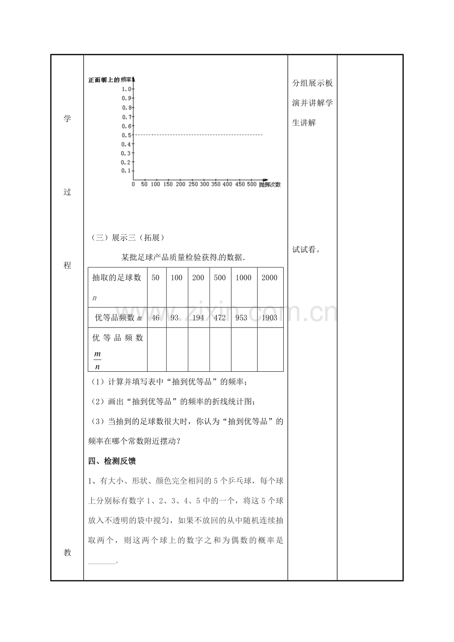 江苏省徐州市新沂市踢球山乡八年级数学下册 第八章 认识概率 8.3 频率与概率（1）教案 （新版）苏科版-（新版）苏科版初中八年级下册数学教案.doc_第3页