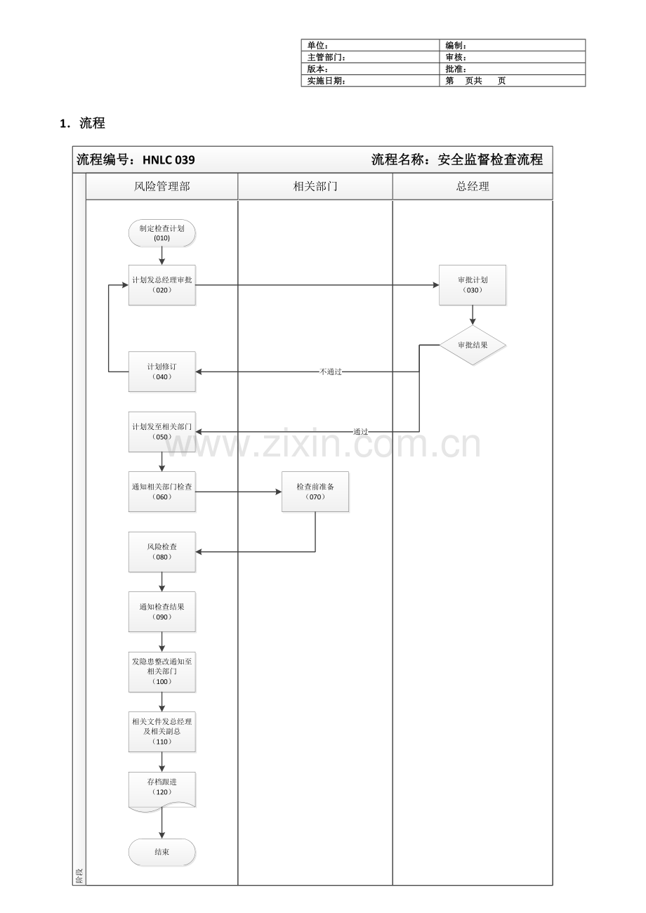 燃气公司安全监督检查标准流程.doc_第2页