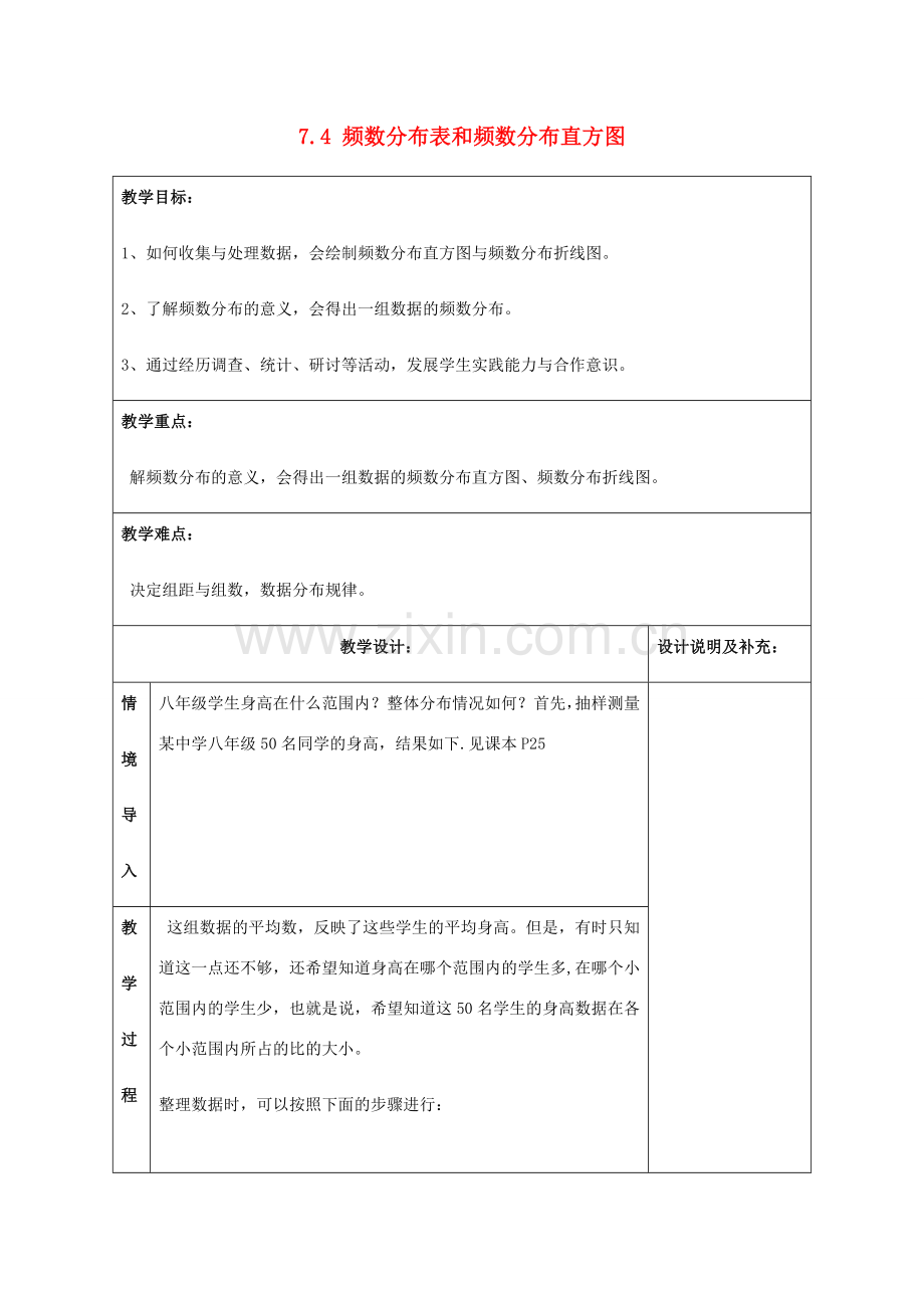 八年级数学下册 第7章 数据的收集、整理、描述 7.4 频数分布表和频数分布直方图教案 （新版）苏科版-（新版）苏科版初中八年级下册数学教案.doc_第1页