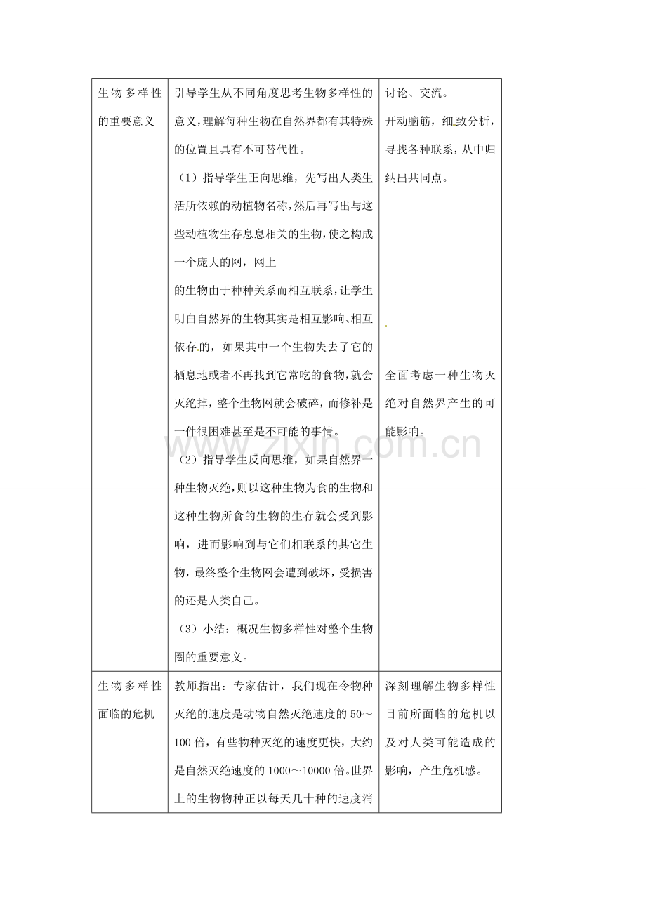 江苏省淮安市洪泽县新区中学八年级生物下册 第26章 留住碧水蓝天 第1节 保护生物多样性教案 苏教版.doc_第2页