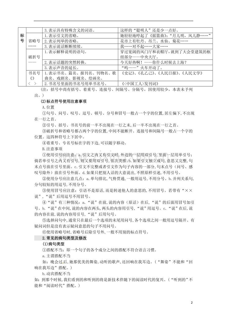 【火线100天】(全国版)2015中考语文 第一部分 语言积累与运用 第3讲 标点符号与病句.doc_第2页