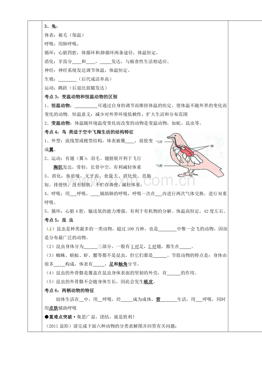 湖南省茶陵县世纪星实验学校八年级生物复习《第19讲 各种环境中的动物》教案 人教新课标版.doc_第2页