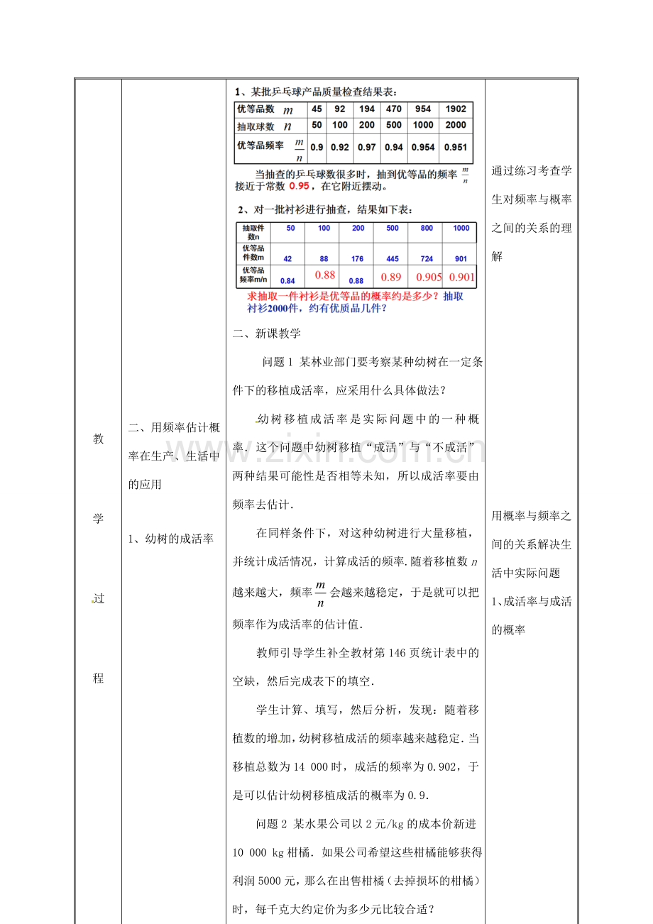 湖南省益阳市资阳区迎丰桥镇九年级数学上册 第二十五章 概率初步 25.3 用频率估计概率（2）教案 （新版）新人教版-（新版）新人教版初中九年级上册数学教案.doc_第3页