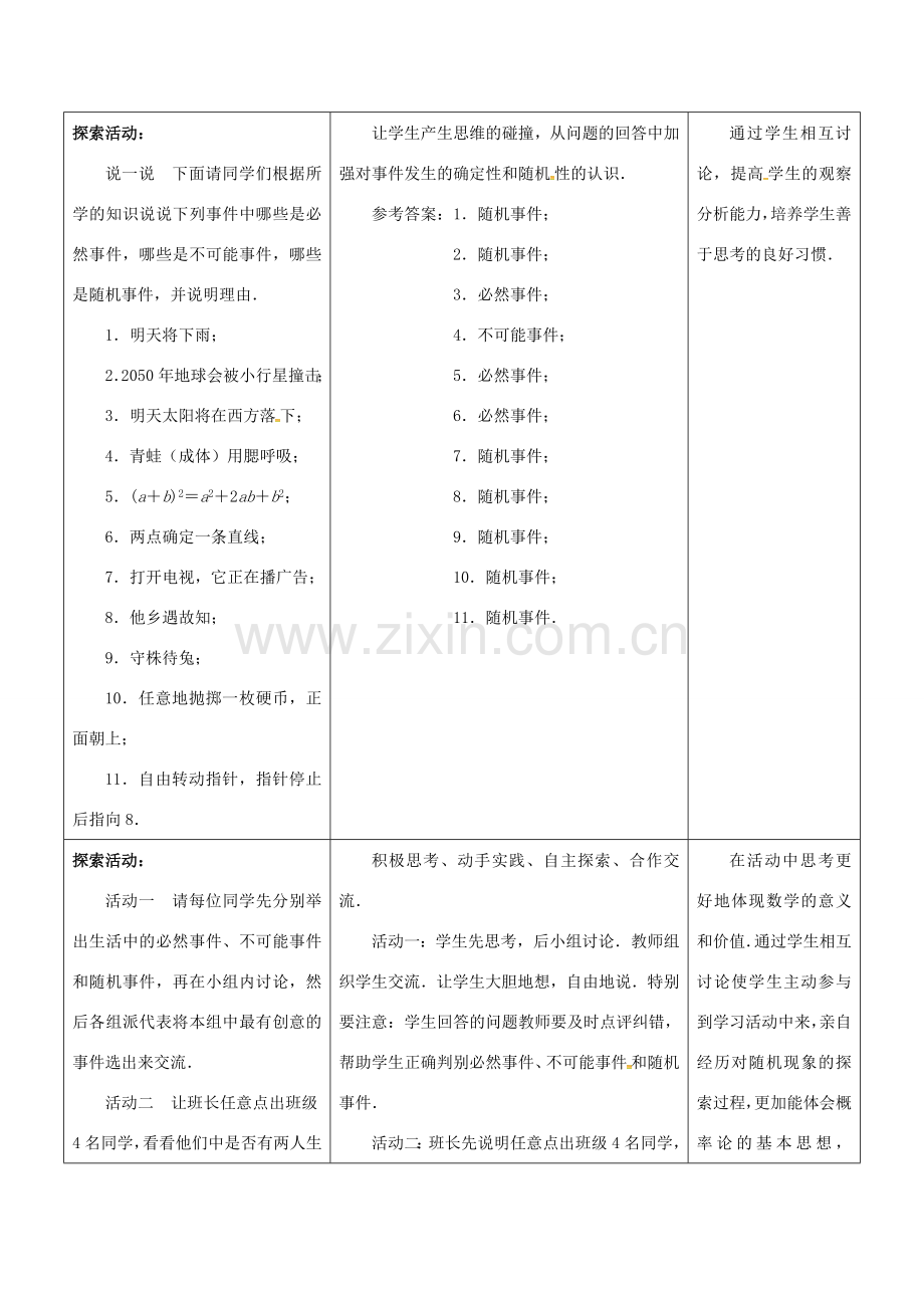 江苏省宿迁市沭阳县八年级数学下册 第8章 认识概率 8.1 确定事件与随机事件教案 （新版）苏科版-（新版）苏科版初中八年级下册数学教案.doc_第2页