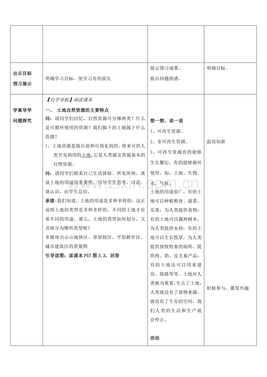 山东省枣庄市峄城区吴林街道中学八年级地理上册《3.2 土地资源》教案新人教版.doc_第2页