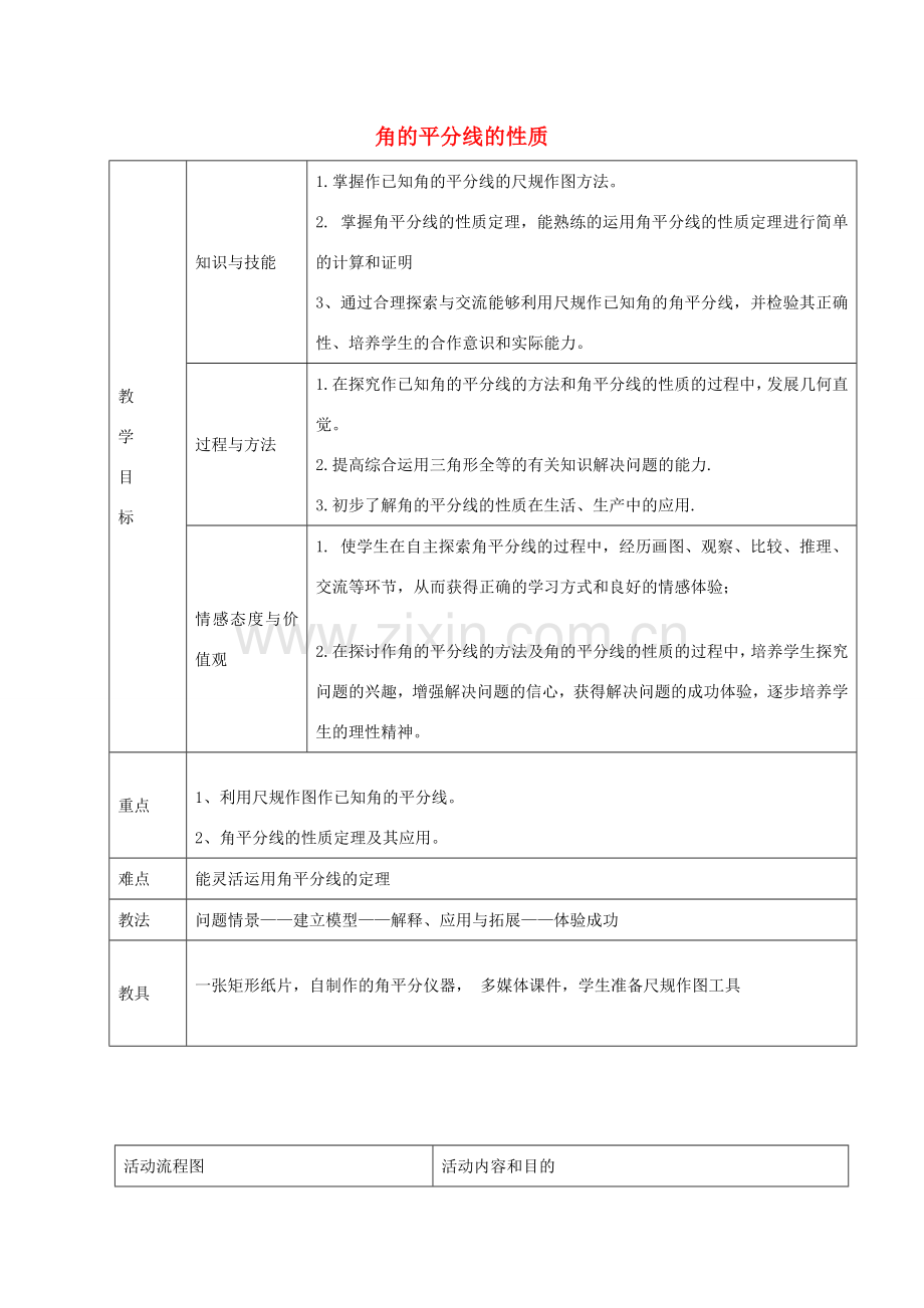 八年级数学上册 2.5 角平分线的性质教案 （新版）青岛版-（新版）青岛版初中八年级上册数学教案.doc_第1页