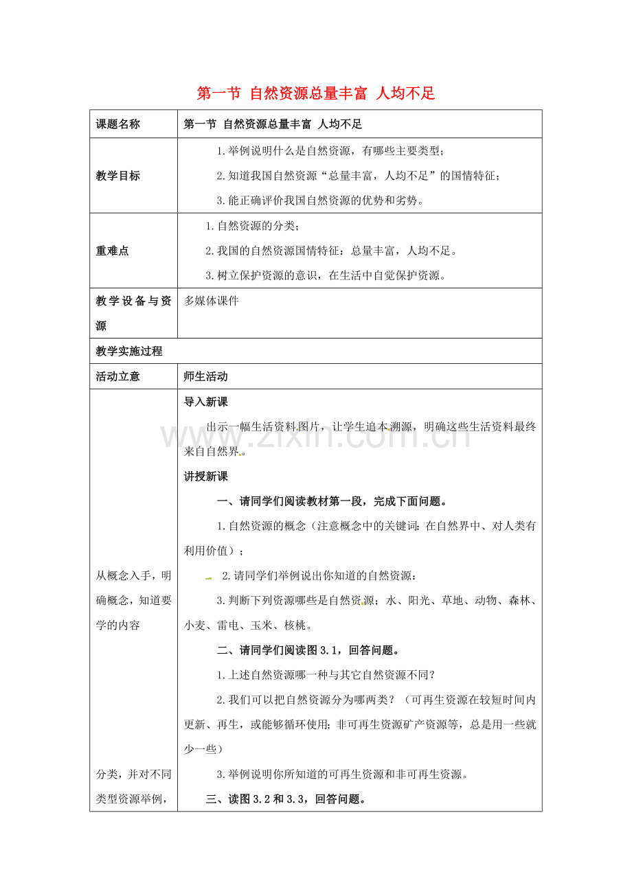 广东省珠海十中八年级地理上册《3.1 自然资源总量丰富 人均不足》教案 新人教版.doc_第1页