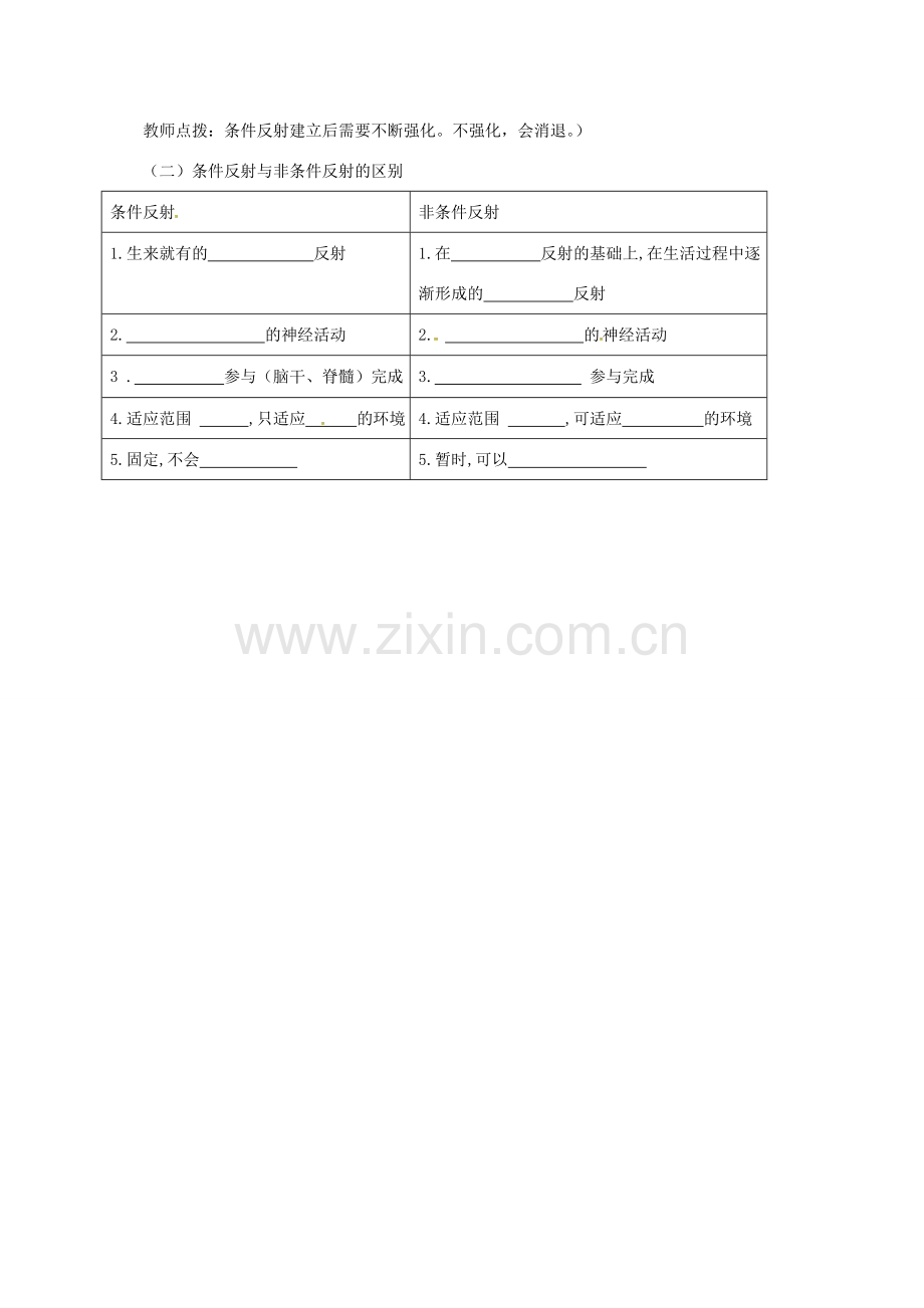 八年级生物上册 16.1 人体的神经调节教案 （新版）苏科版-（新版）苏科版初中八年级上册生物教案.doc_第3页