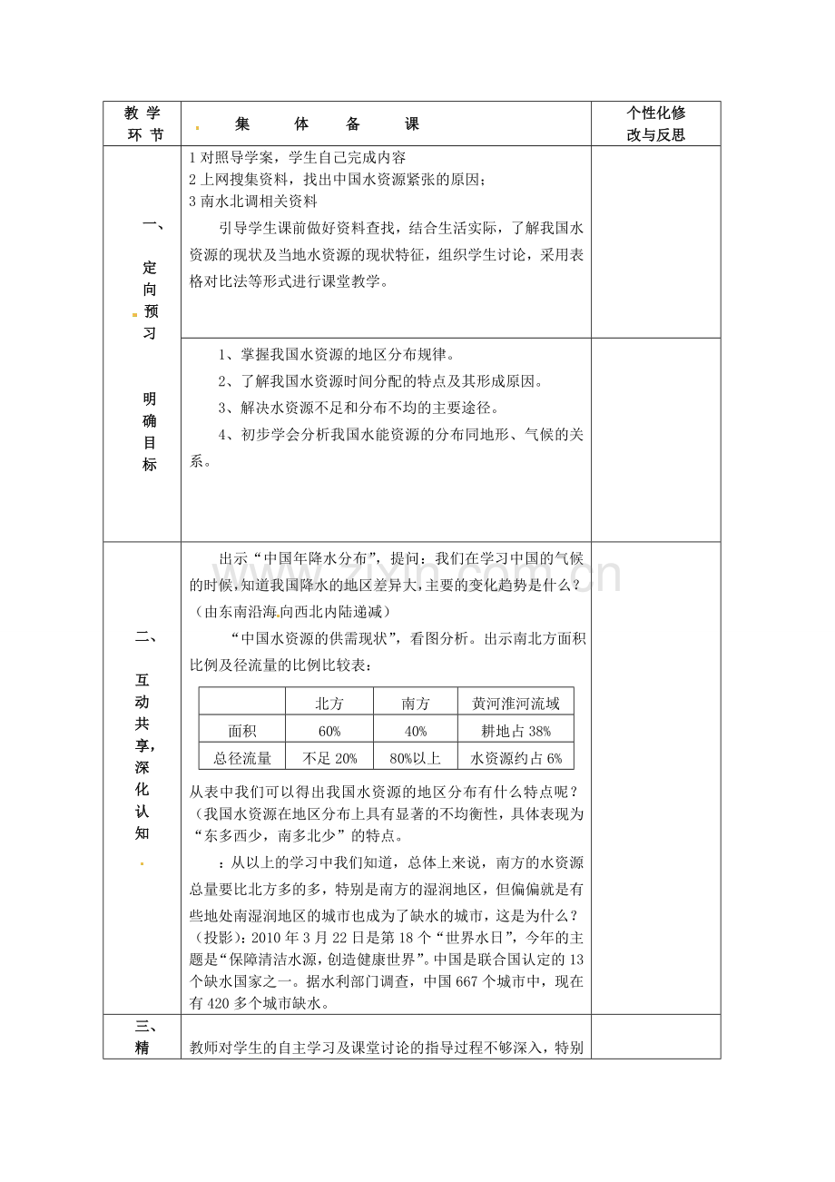 山东省安丘市东埠中学八年级地理上册 第三章 第三节 中国的水资源教案 湘教版.doc_第2页