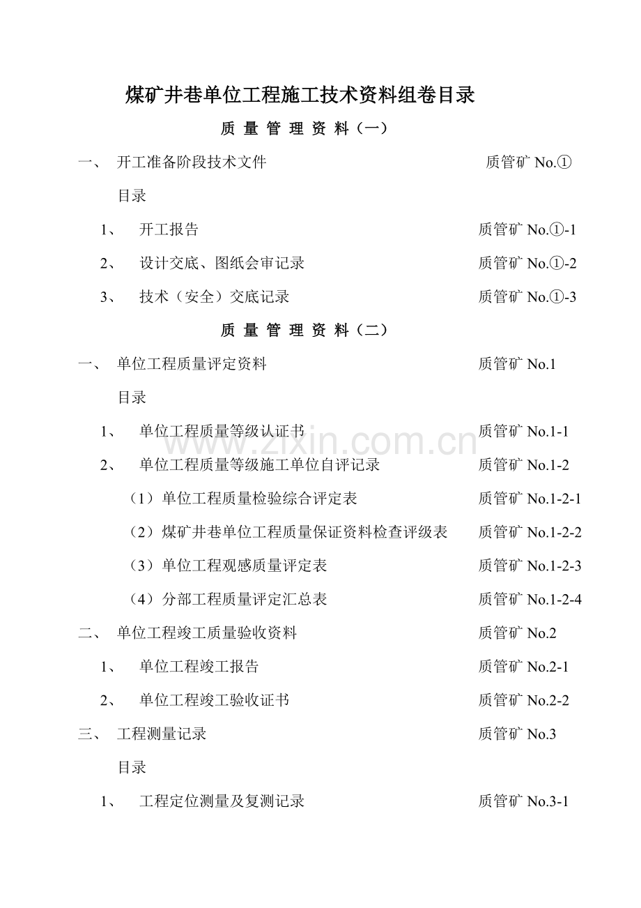 煤矿井巷单位工程施工竣工资料目录.doc_第1页