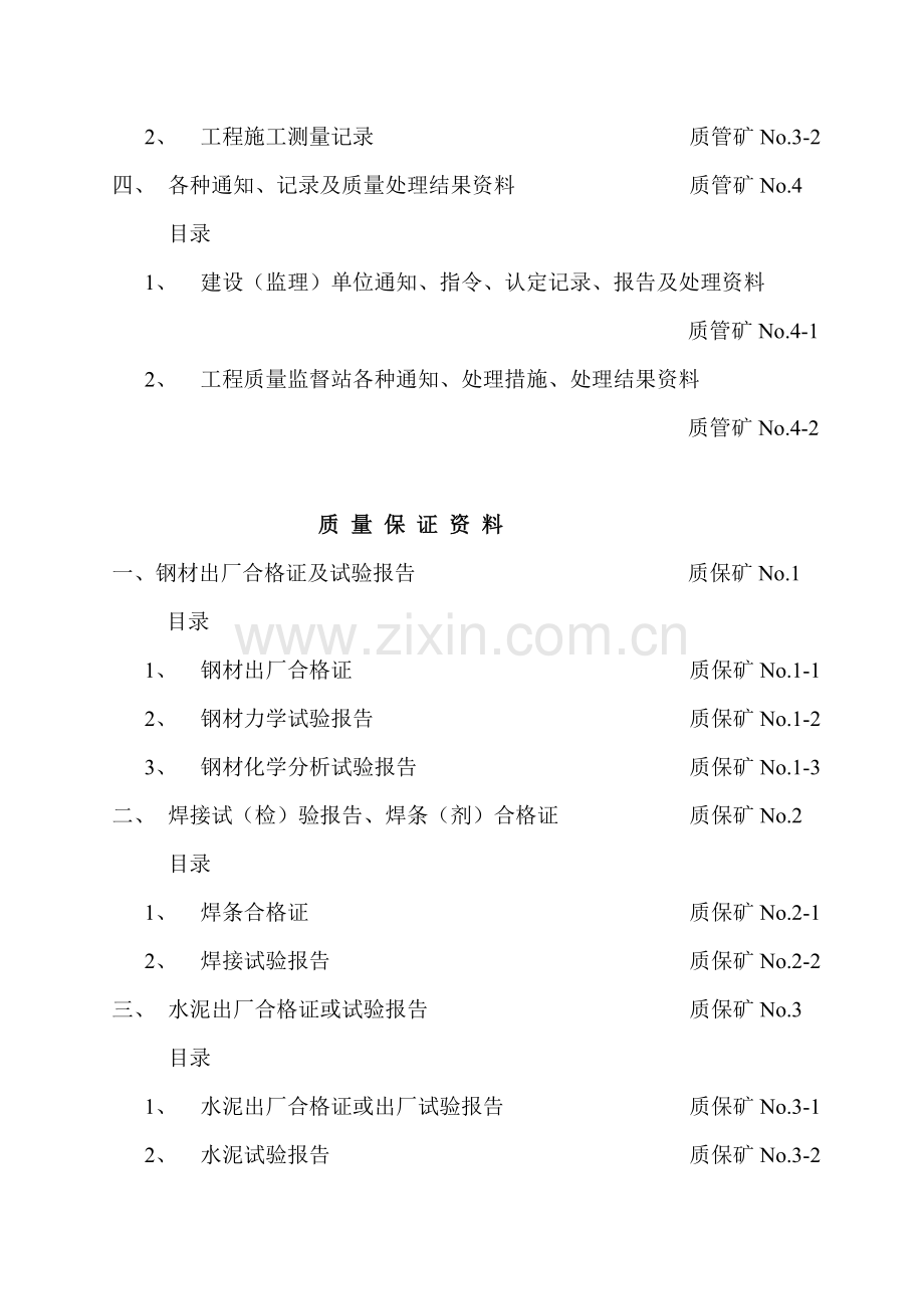 煤矿井巷单位工程施工竣工资料目录.doc_第2页