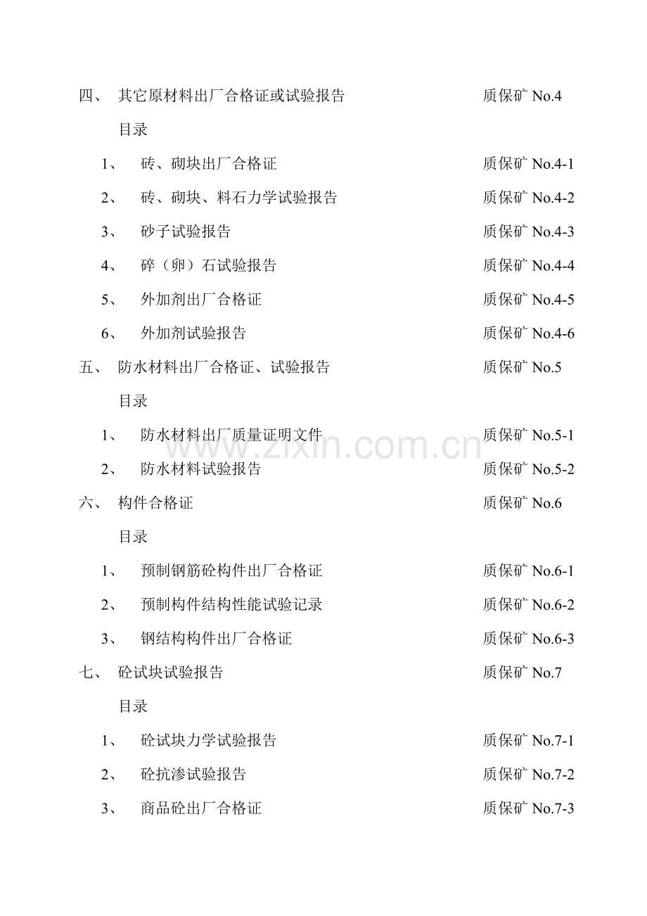 煤矿井巷单位工程施工竣工资料目录.doc_第3页