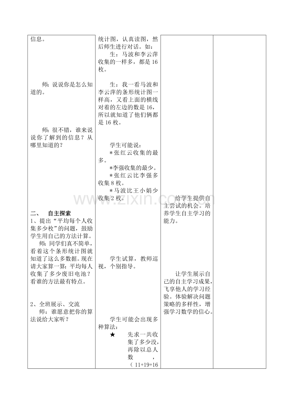 贾口小学三年级下册数学《读条形统计图求平均数》 常敏霞.doc_第2页