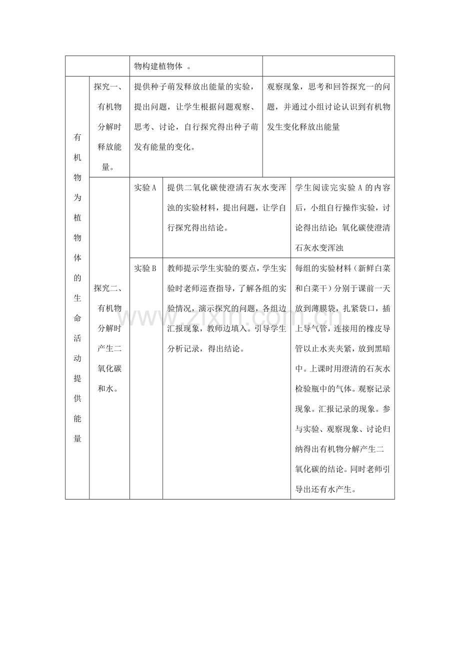 七年级生物上册 3.4《绿色植物是生物圈中有机物的制造者》（第2课时）教案 （新版）新人教版-（新版）新人教版初中七年级上册生物教案.doc_第2页