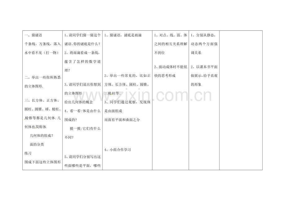 四川省华蓥市明月镇七年级数学上册 4.1.2 点、线、面、体教案 （新版）新人教版.doc_第2页