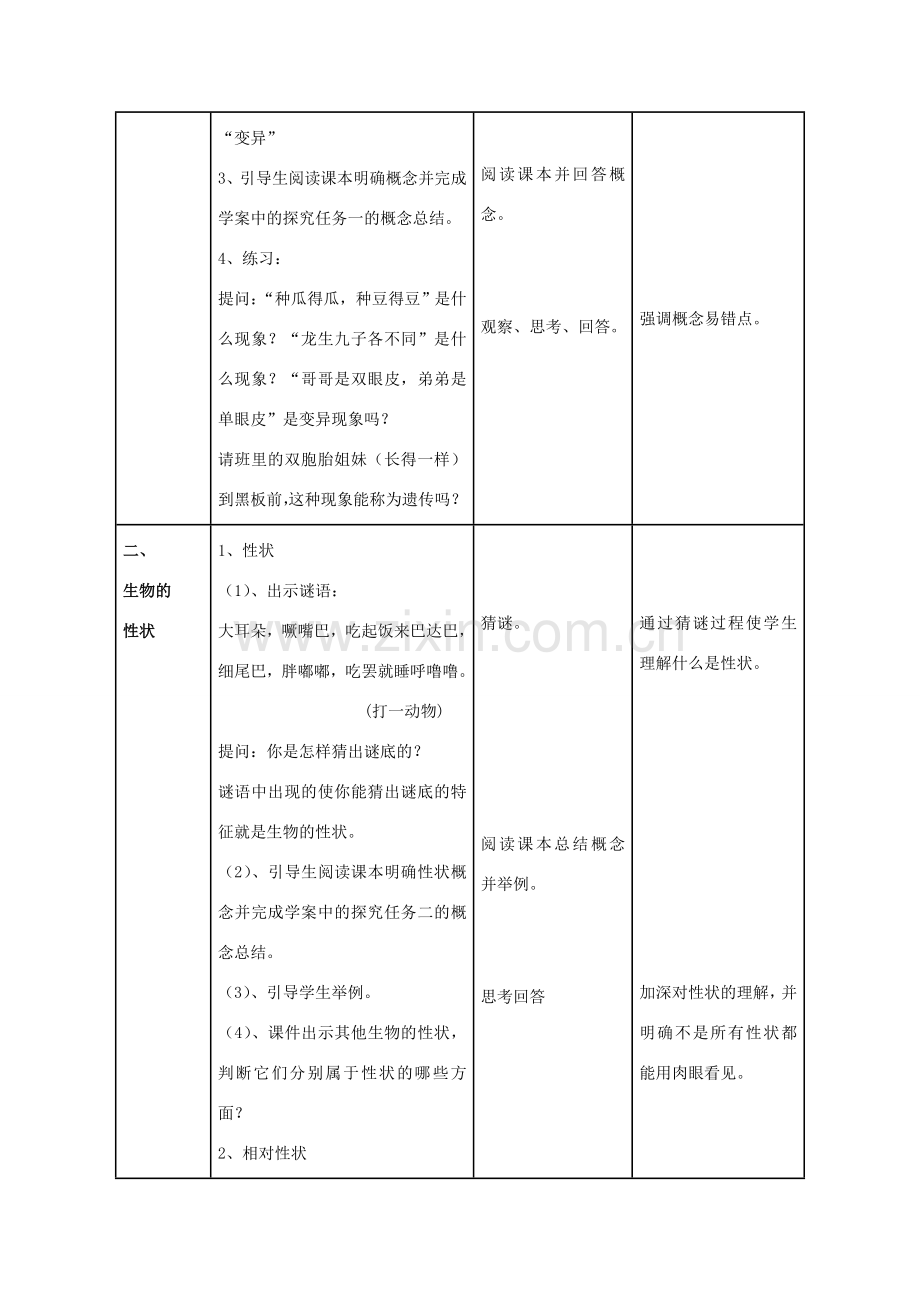 八年级生物下册 7.2.1 基因控制生物的性状教学设计 （新版）新人教版-（新版）新人教版初中八年级下册生物教案.doc_第3页