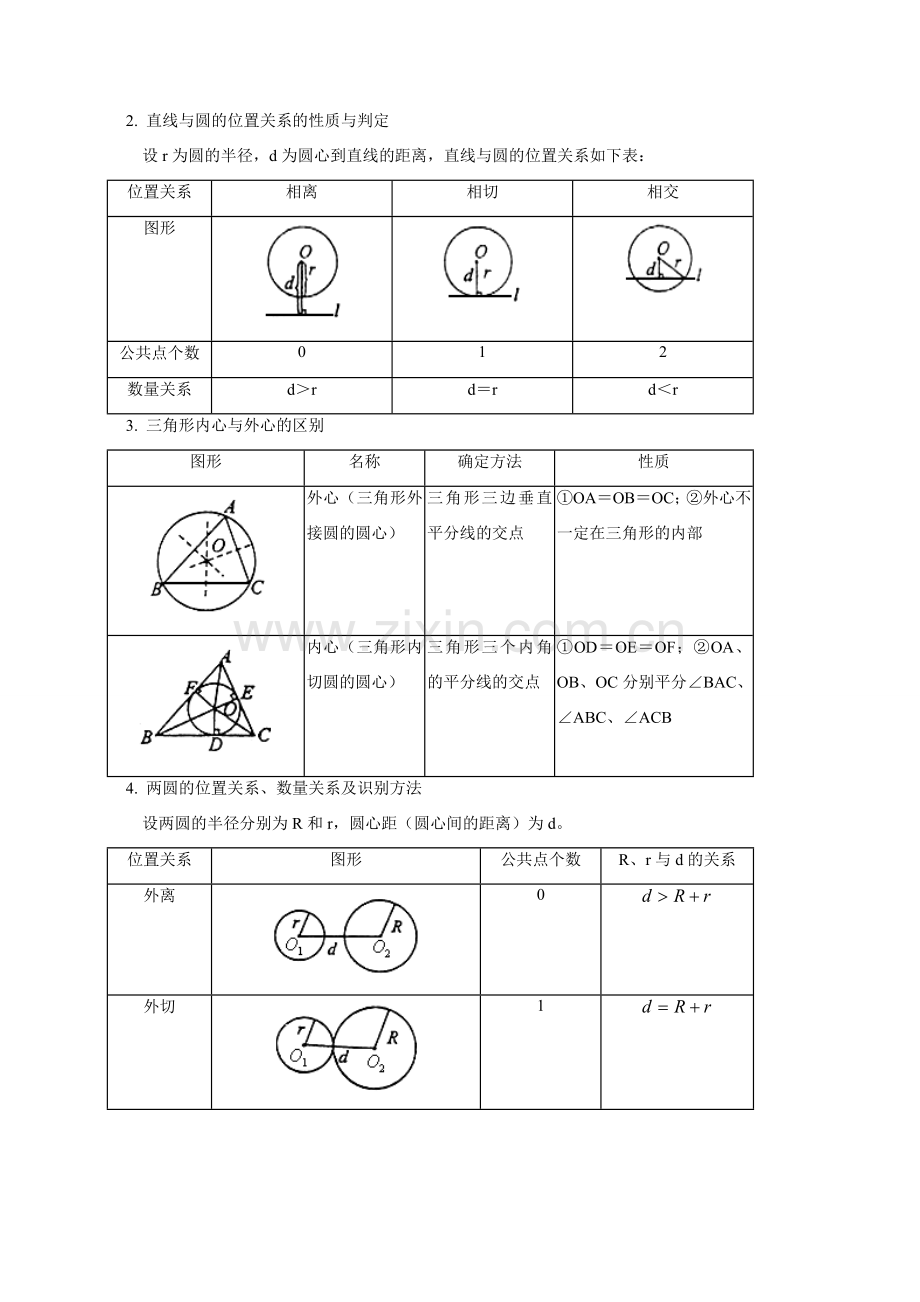 初三数学第一学期 与圆有关的位置关系 华东师大版.doc_第2页