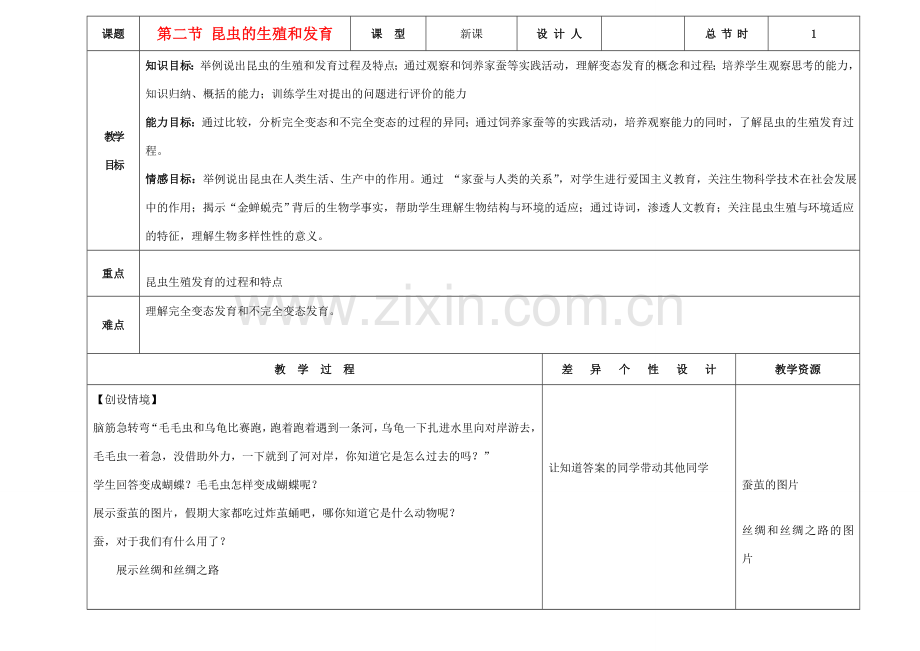 吉林省长春市第一零四中学八年级生物下册 第七单元 第一章 第二节 昆虫的生殖和发育教案 新人教版.doc_第1页