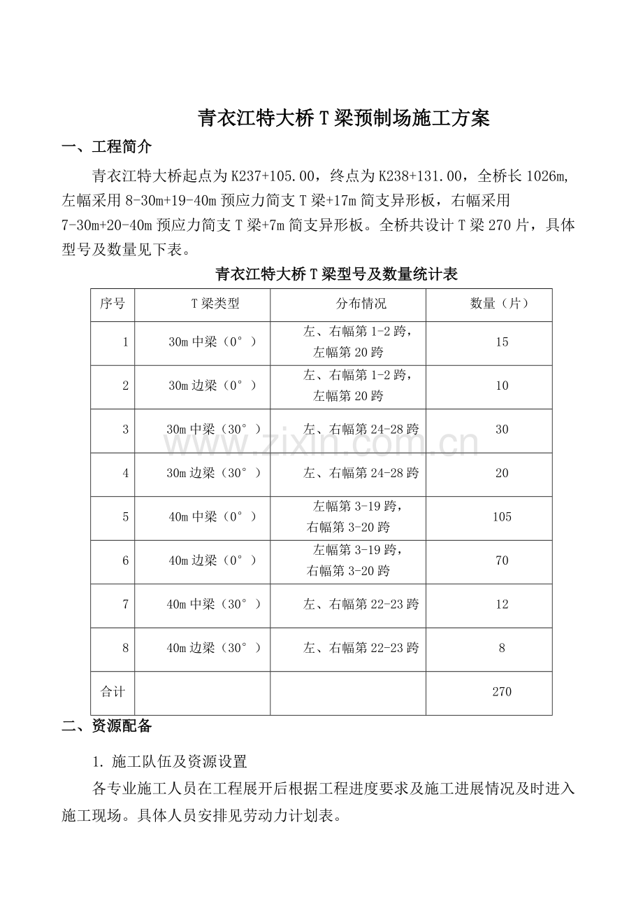 青衣江特大桥T梁预制场施工方案.doc_第1页