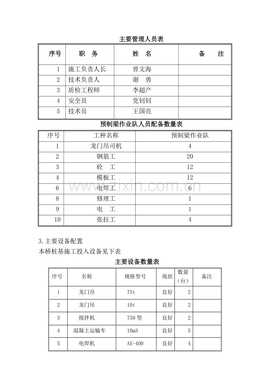 青衣江特大桥T梁预制场施工方案.doc_第2页