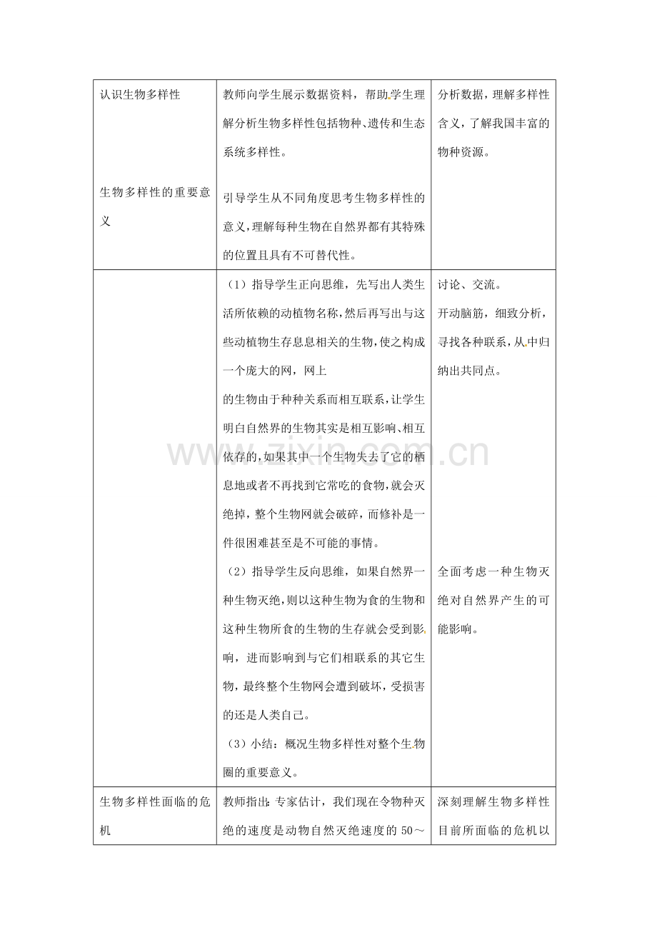 江苏省常州市武进区夏溪初级中学八年级生物上册《15.2 保护生物多样性》教案 苏教版.doc_第2页