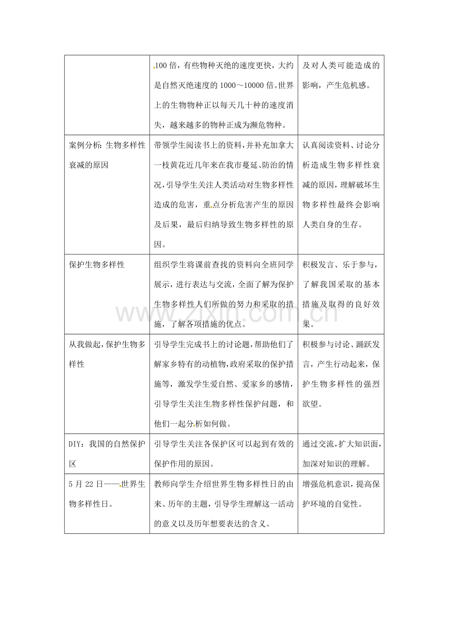 江苏省常州市武进区夏溪初级中学八年级生物上册《15.2 保护生物多样性》教案 苏教版.doc_第3页