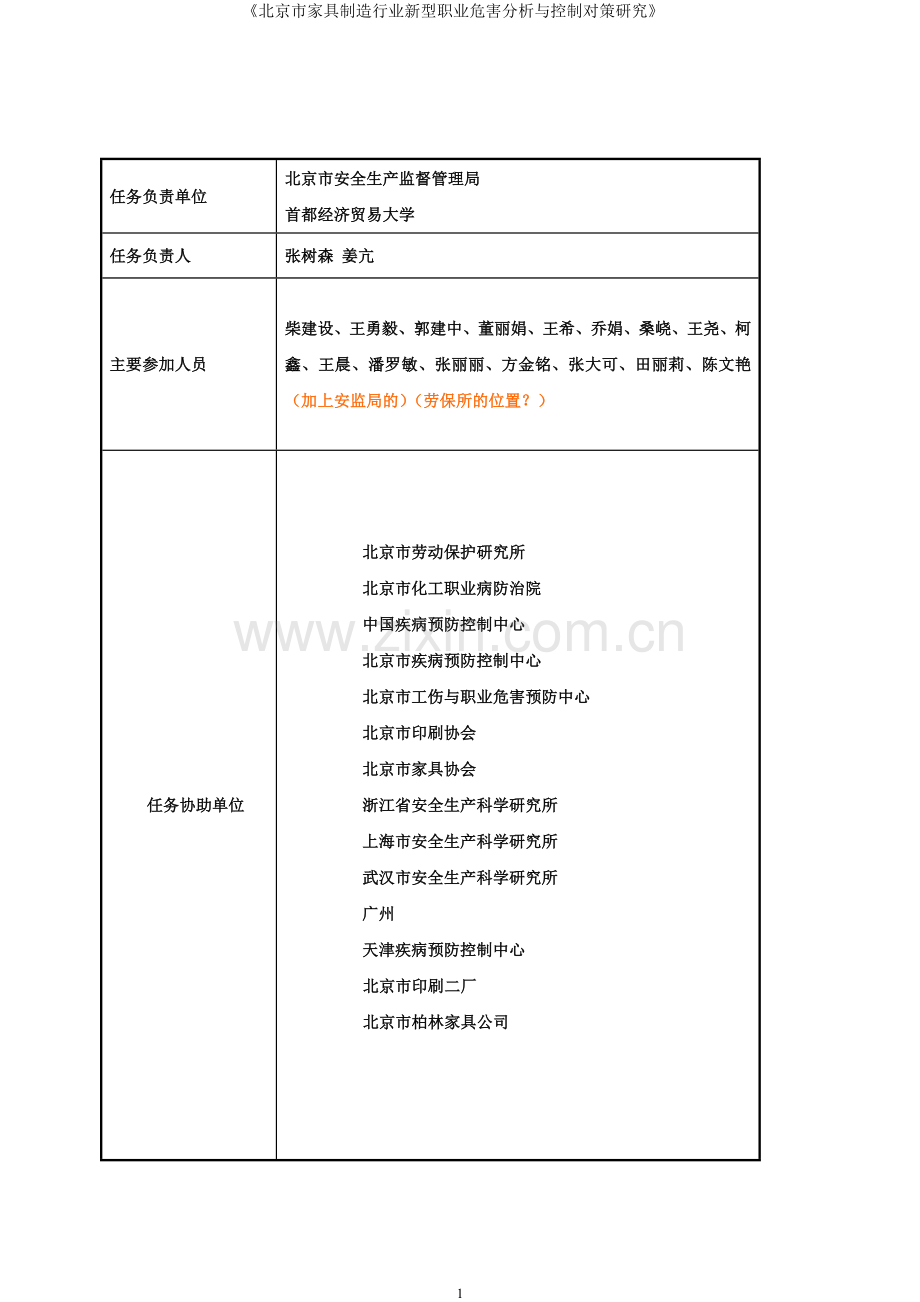 家具厂防尘防毒研究报告-毕业论文.doc_第2页