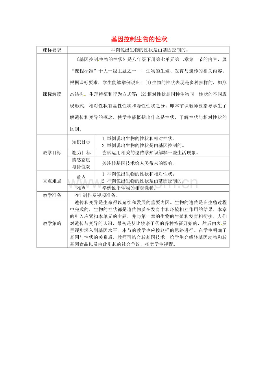 八年级生物下册 7.2.1基因控制生物的性状授课典案 （新版）新人教版-（新版）新人教版初中八年级下册生物教案.doc_第1页