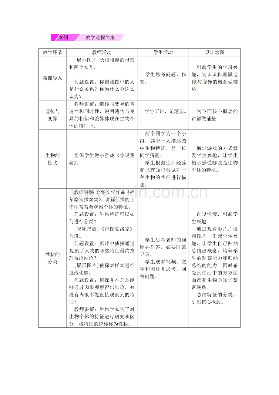 八年级生物下册 7.2.1基因控制生物的性状授课典案 （新版）新人教版-（新版）新人教版初中八年级下册生物教案.doc_第2页