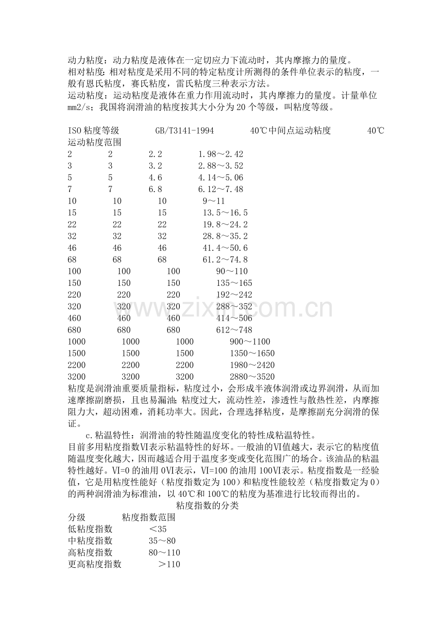 常用润滑油知识简介.doc_第2页