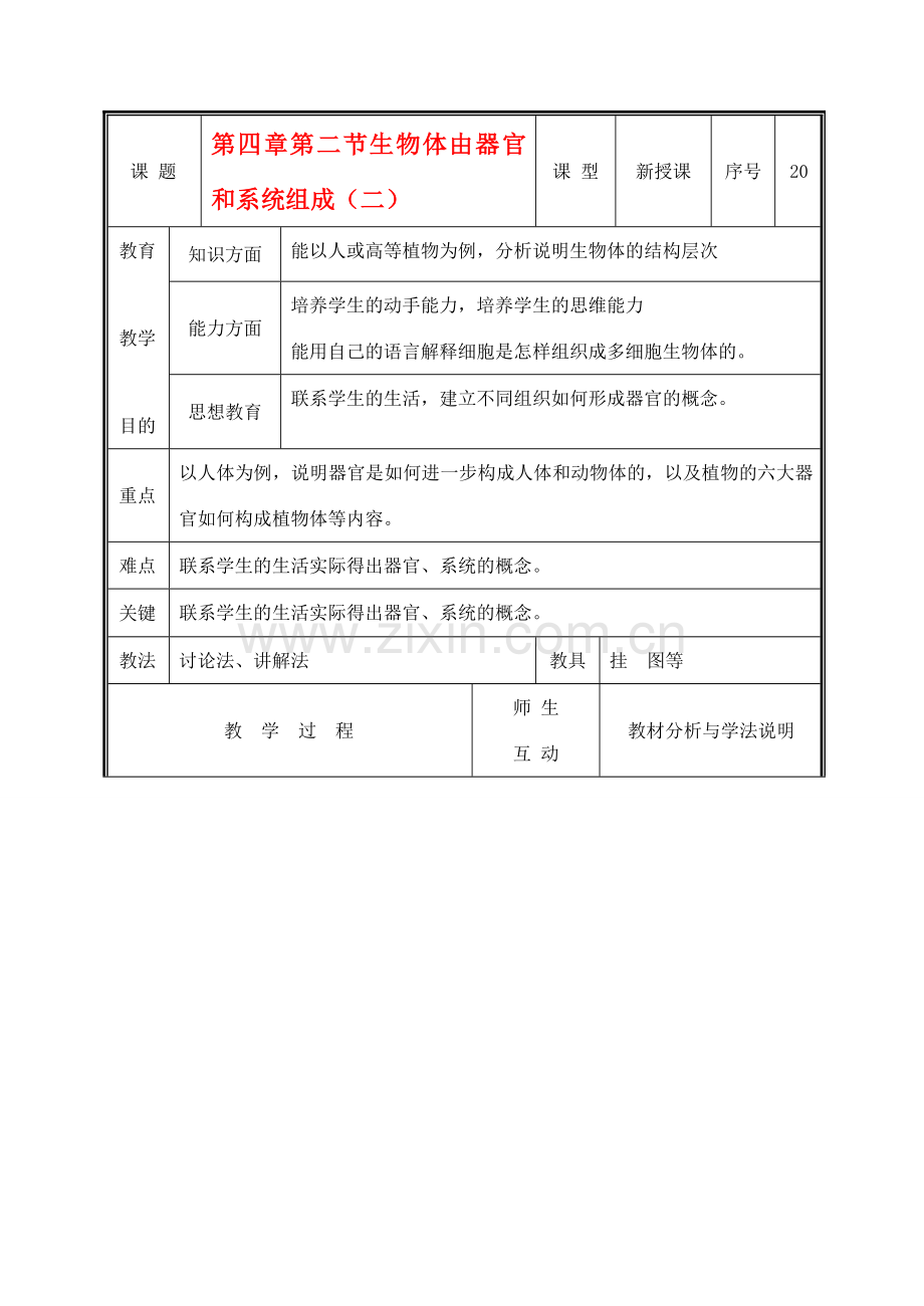 七年级生物上册 2.4.2生物体由器官和系统组成教案(二) 北师大版.doc_第1页