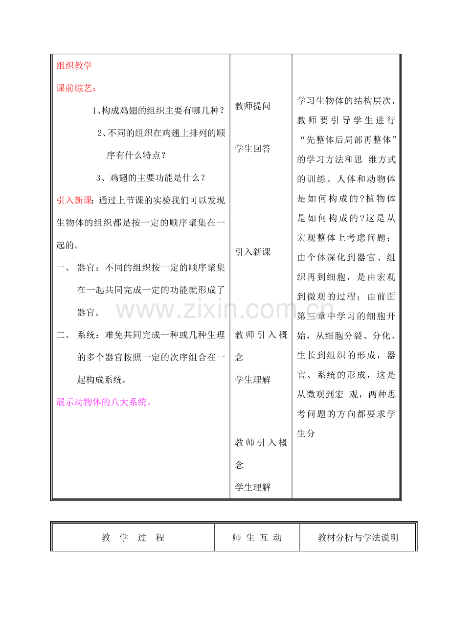 七年级生物上册 2.4.2生物体由器官和系统组成教案(二) 北师大版.doc_第2页