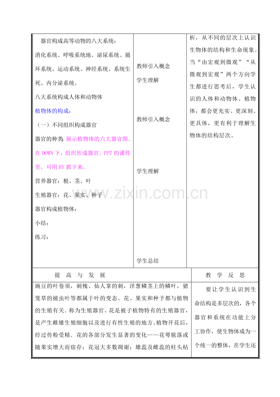 七年级生物上册 2.4.2生物体由器官和系统组成教案(二) 北师大版.doc_第3页