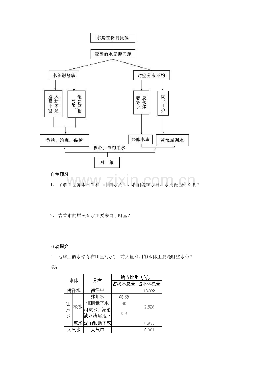 河北省兴隆县半壁山中学八年级地理上册《第三节 中国的水资源》教案 湘教版.doc_第2页