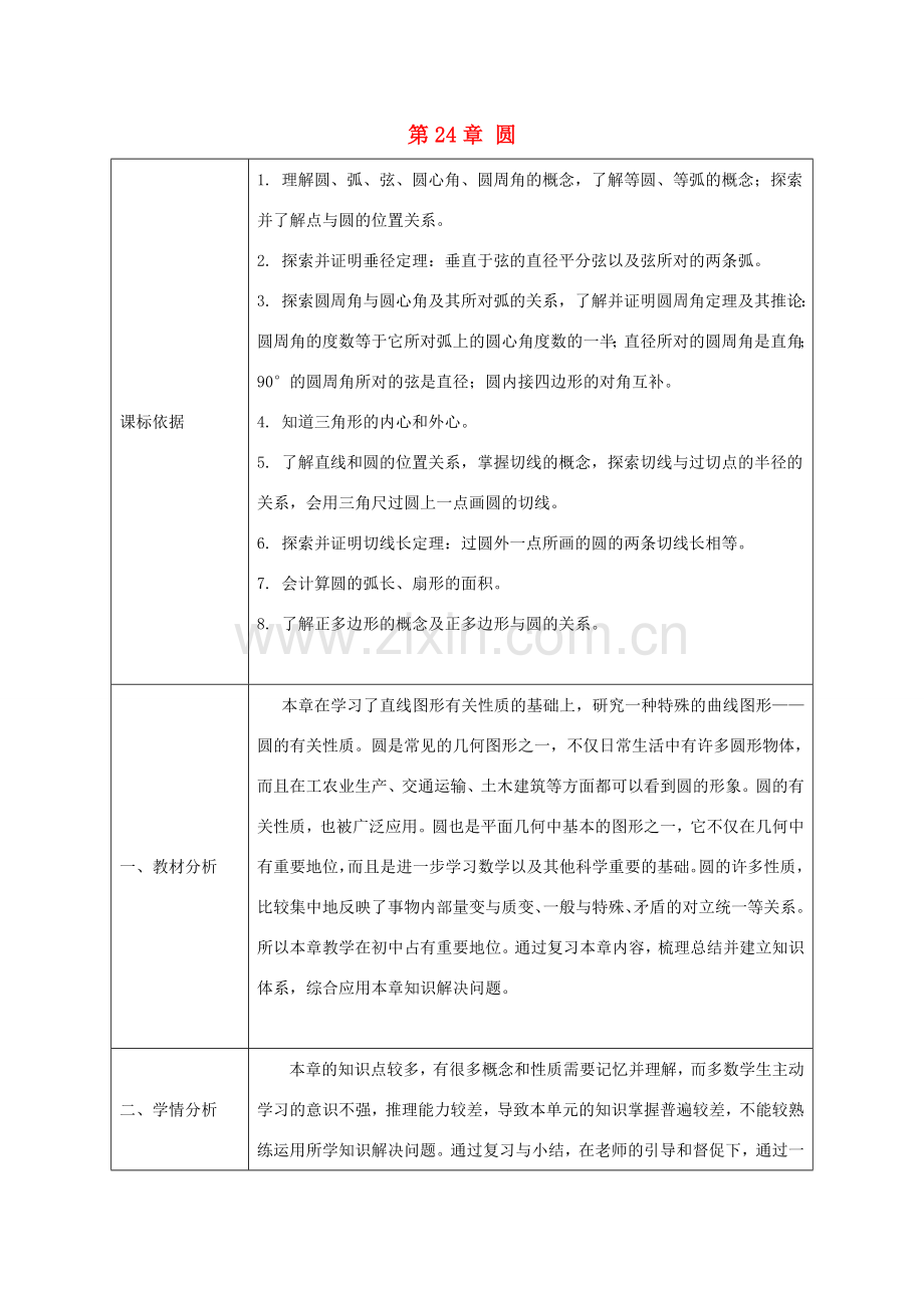 陕西省石泉县九年级数学上册 24 圆小结教案 （新版）新人教版-（新版）新人教版初中九年级上册数学教案.doc_第1页