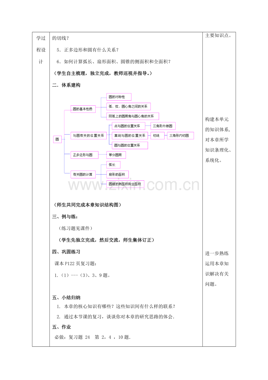 陕西省石泉县九年级数学上册 24 圆小结教案 （新版）新人教版-（新版）新人教版初中九年级上册数学教案.doc_第3页