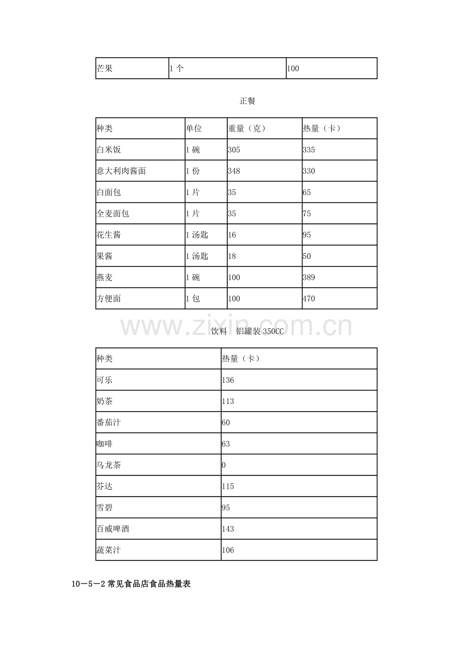 云南省祥云县禾甸中学七年级生物下册《10-5 人体能量的供给》（9课时）教案 苏教版.doc_第3页