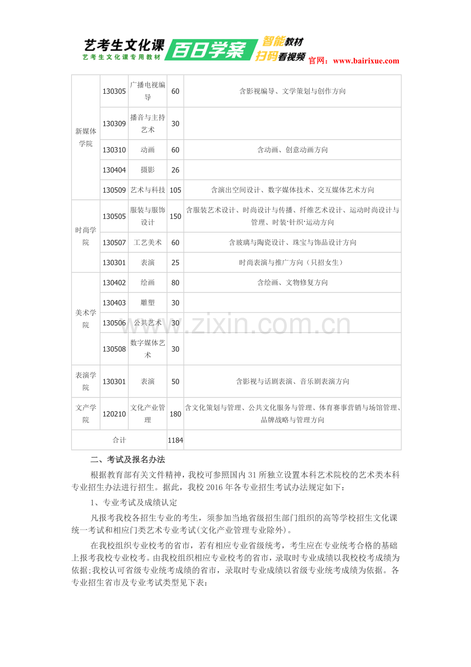 上海视觉艺术学院2016年艺术类招生简章.doc_第2页