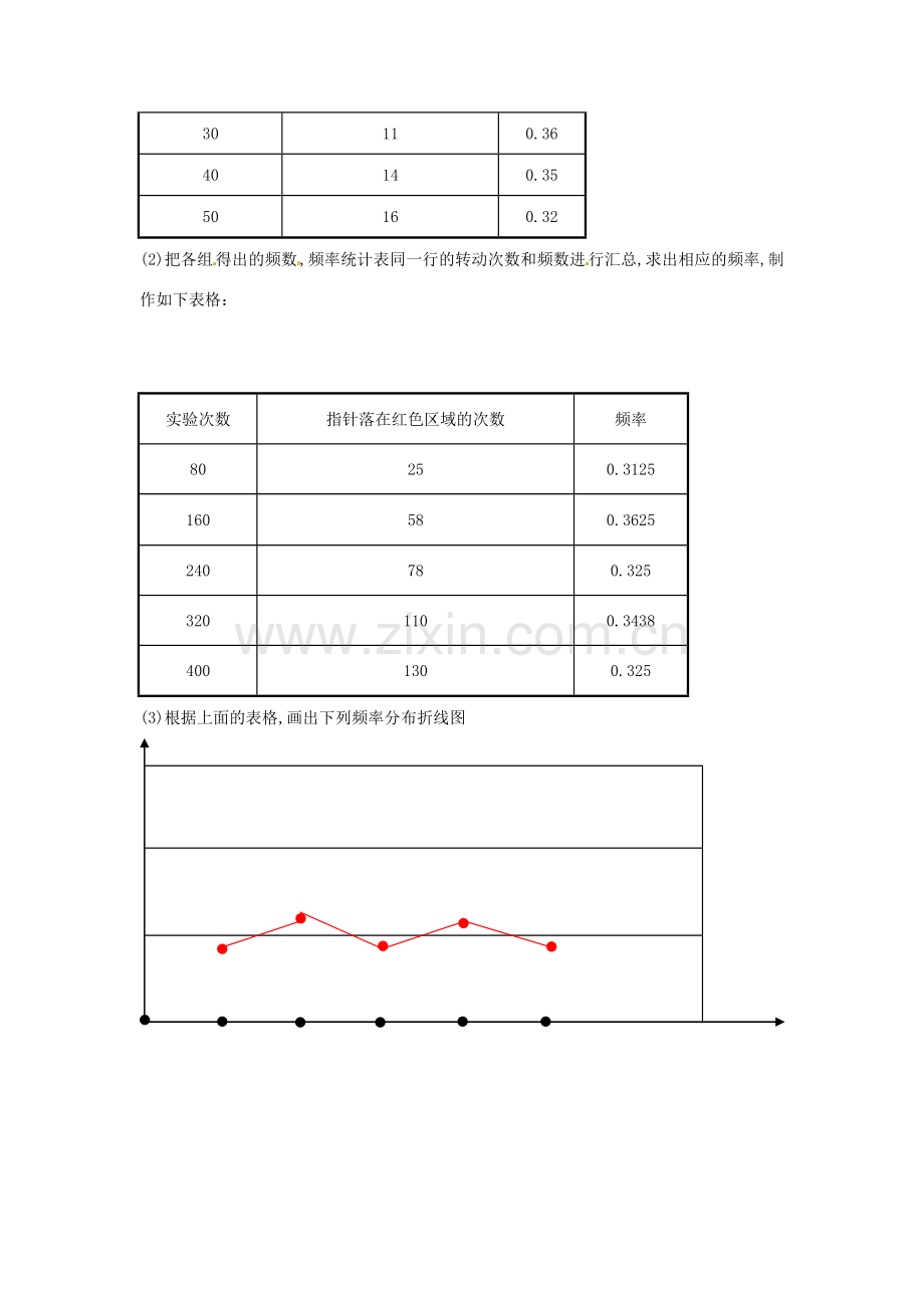 九年级数学下册 2.2估计概率教案 浙教版.doc_第2页