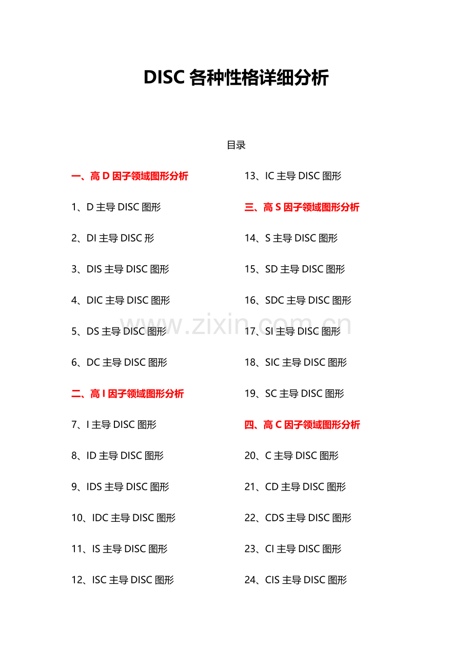 DISC性格测试分析.doc_第1页