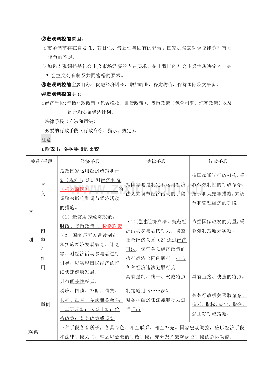 经济生活第四单元复习第九课第二框(一课时).doc_第3页