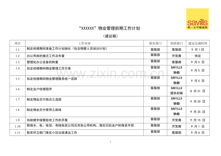 XX花园物业管理前期工作计划.doc_第1页