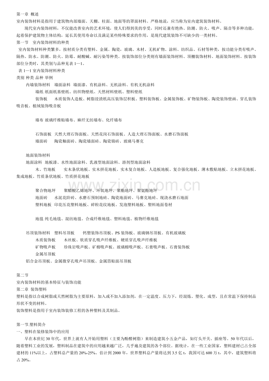 室内装饰材料大全1.doc_第1页