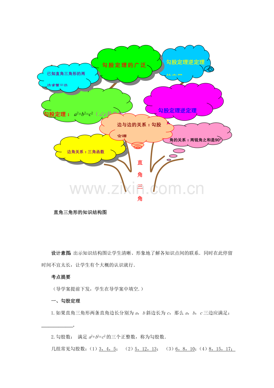 山东省枣庄市峄城区吴林街道中学九年级数学下册 6.1 勾股定理复习教案 北师大版.doc_第2页