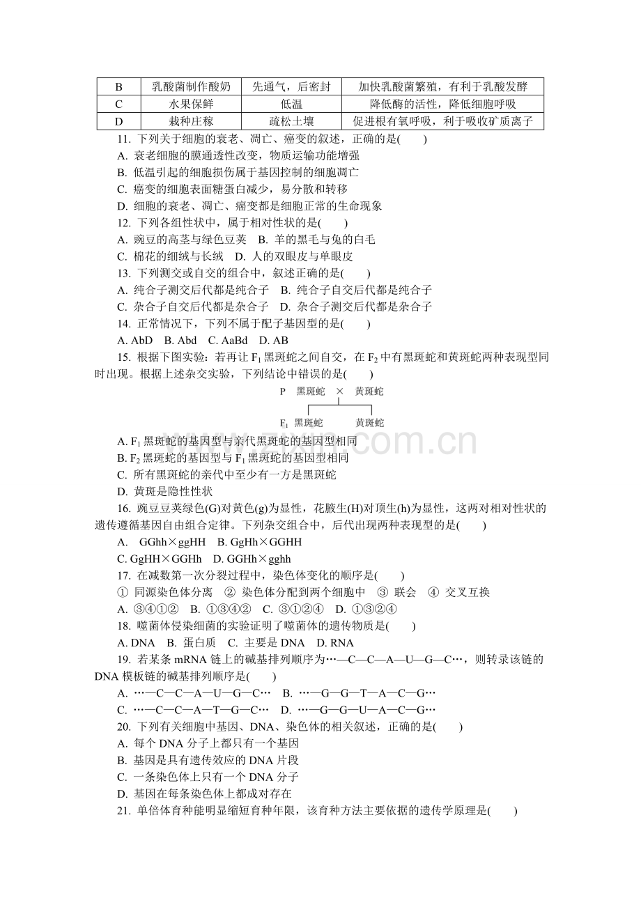 江苏省无锡市2015-2016-1普通高中学业水平测试(必修)模拟试卷.doc_第2页