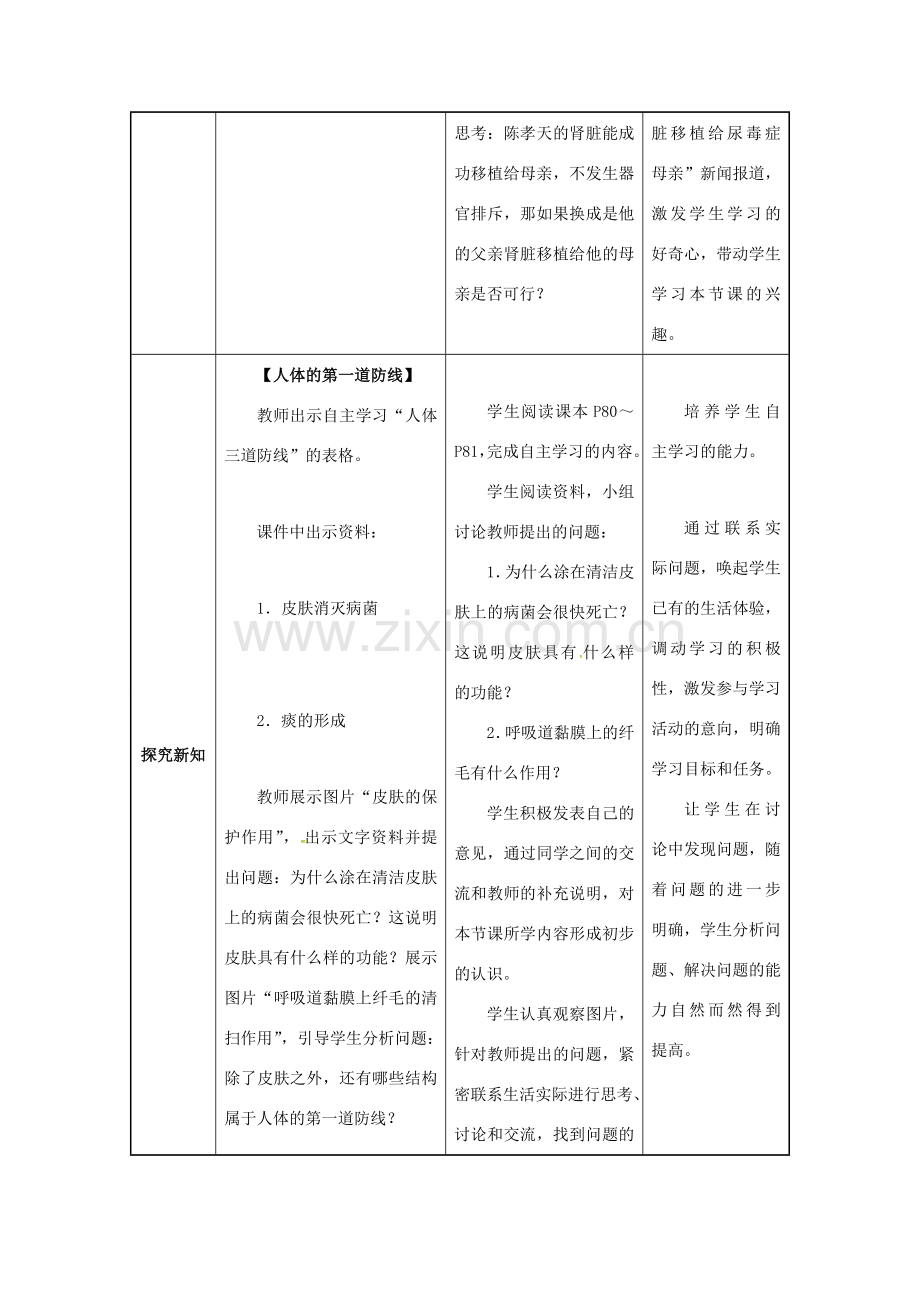 八年级生物下册 第八单元 健康地生活 第一章 传染病和免疫 第二节 免疫与计划免疫教案 （新版）新人教版-（新版）新人教版初中八年级下册生物教案.docx_第2页