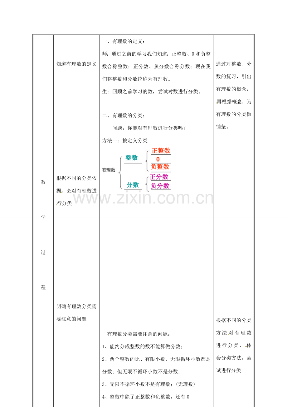 湖南省益阳市资阳区迎丰桥镇七年级数学上册 第一章 有理数 1.2 有理数 1.2.1 有理数教案 （新版）新人教版-（新版）新人教版初中七年级上册数学教案.doc_第3页