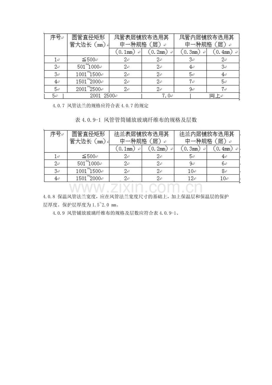 玻璃纤维氯氧镁水泥通风管道技术规程.docx_第3页