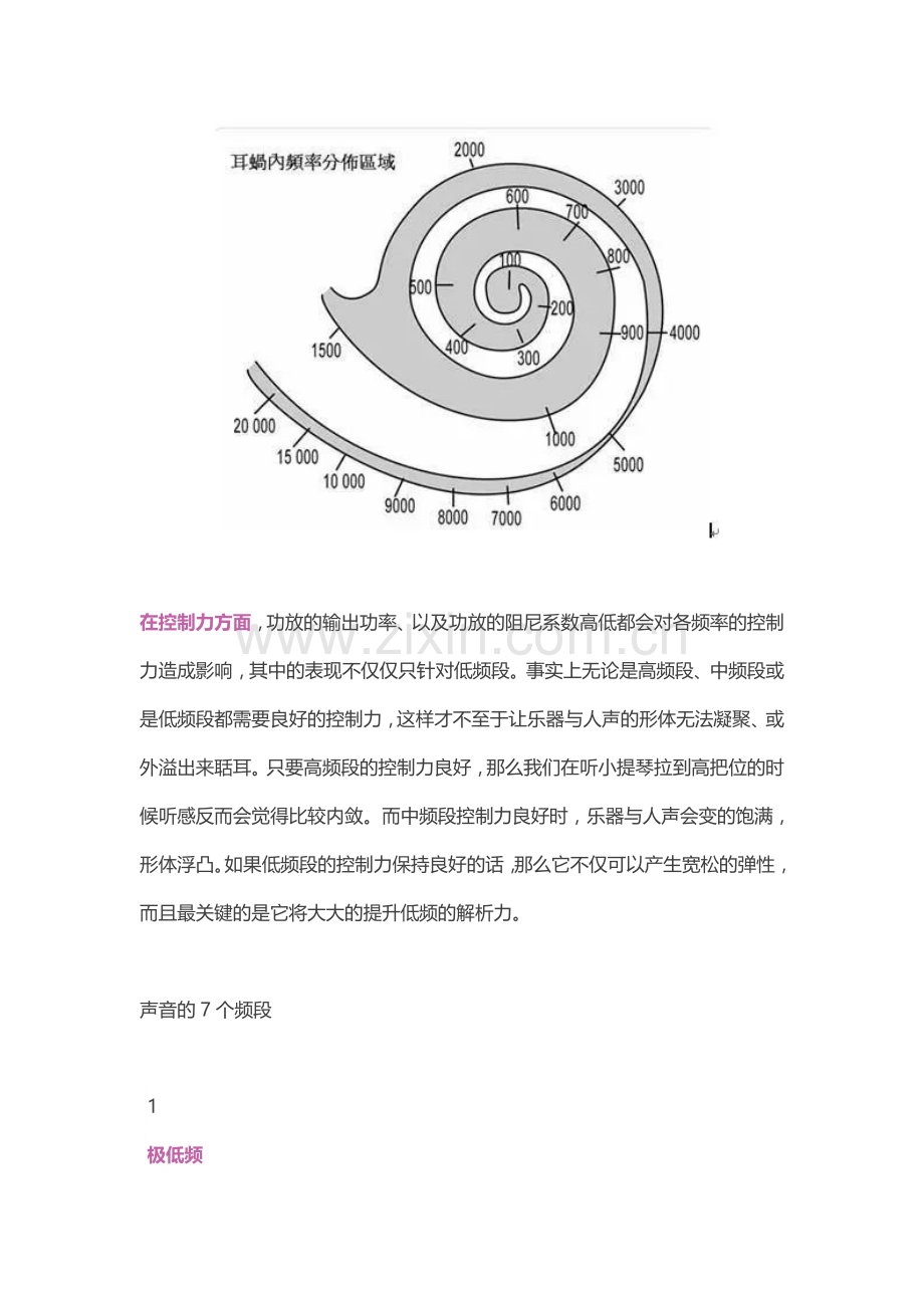 调音必知的7个声音频段和其量感控制.doc_第2页